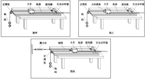 节奏才是王道 第10页