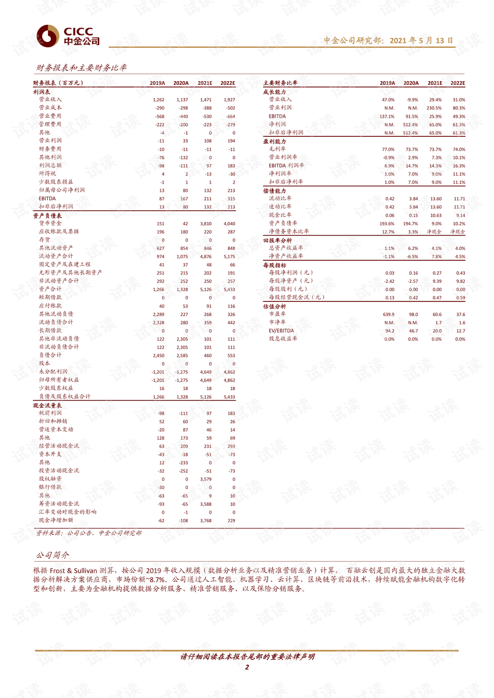 人工智能 第103页