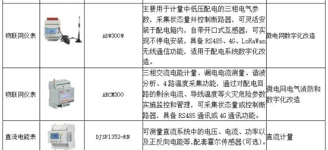 锌粉是什么意思