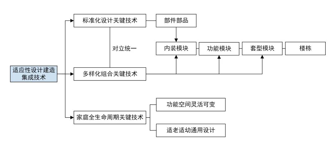 非标准化工作手机，适应多样需求的全新选择