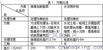 齿夹加套，工艺解析与应用探讨