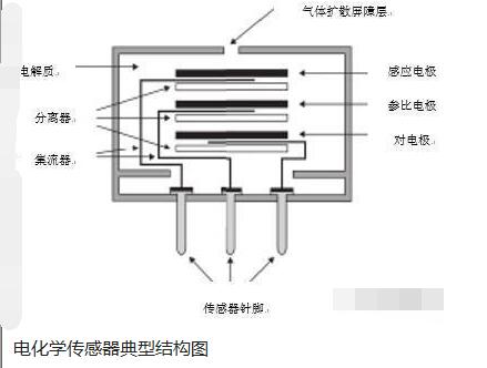 红外光电反射传感器