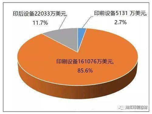 胶印油墨用途