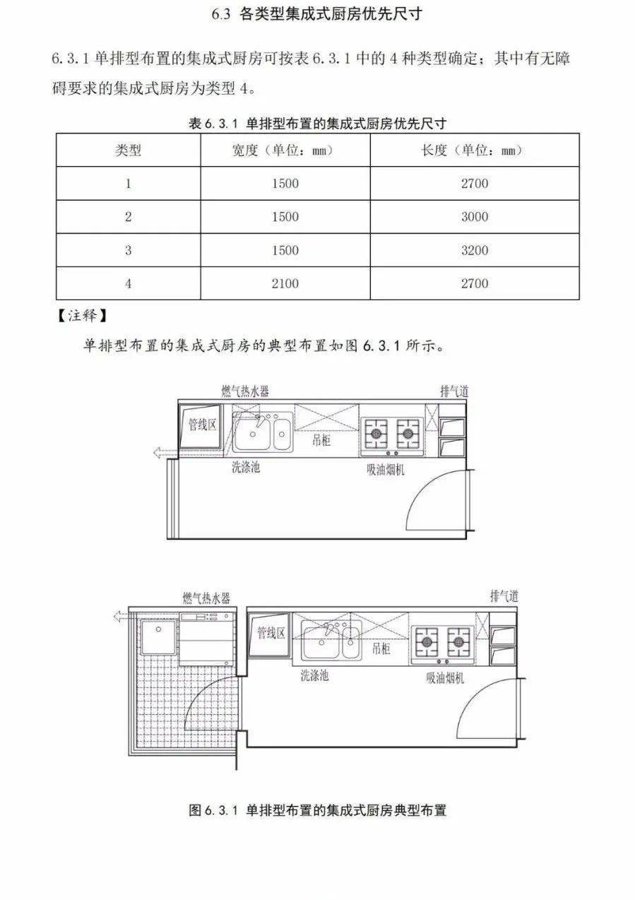 导套和导柱，机械结构中不可或缺的部件