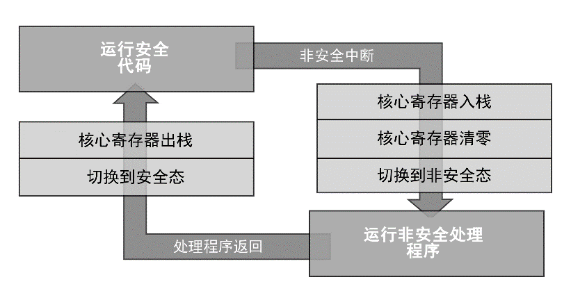 隐形眼镜系统软件，智能化管理与个性化定制的新时代工具