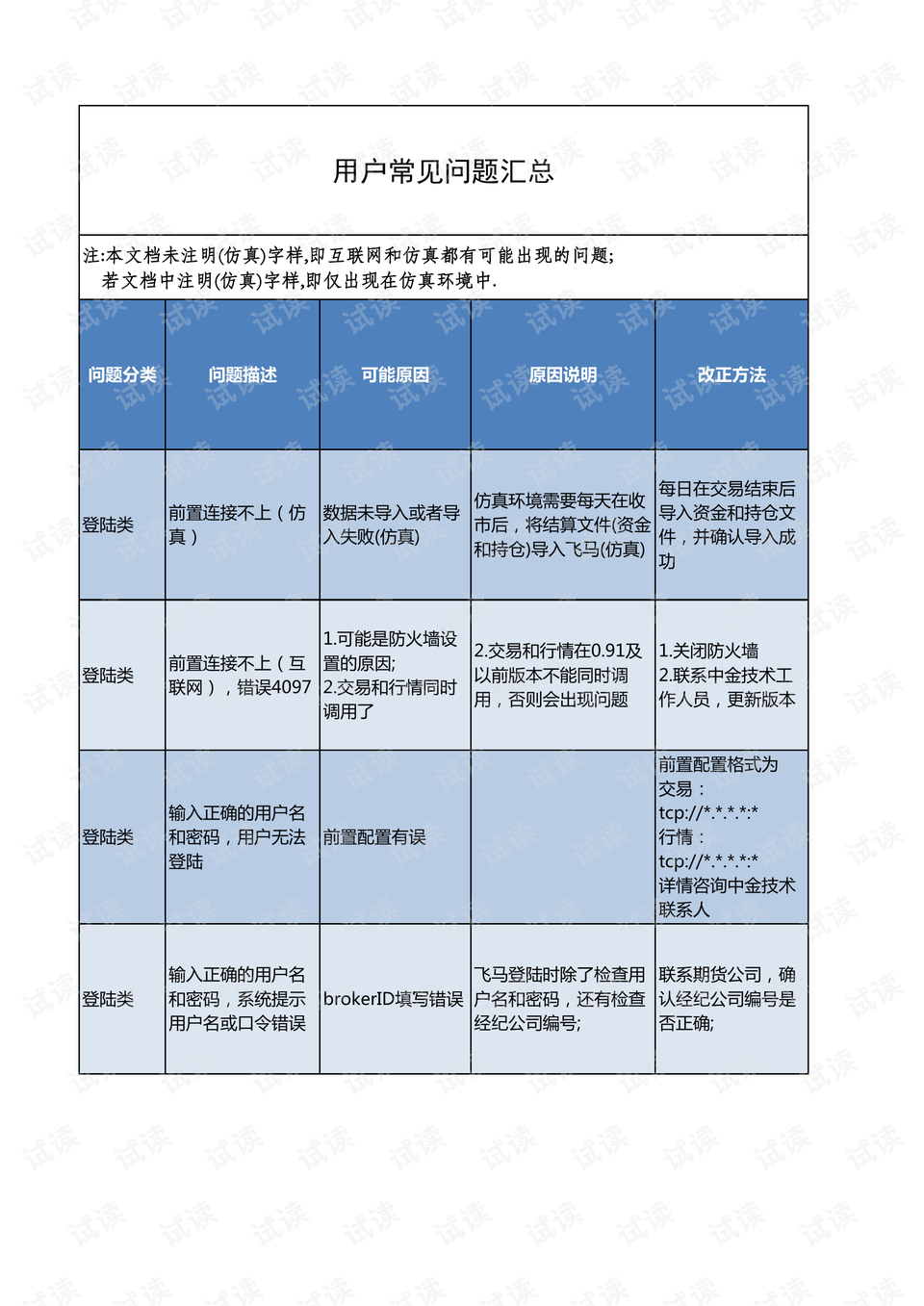 折页机常见故障及其解决方法