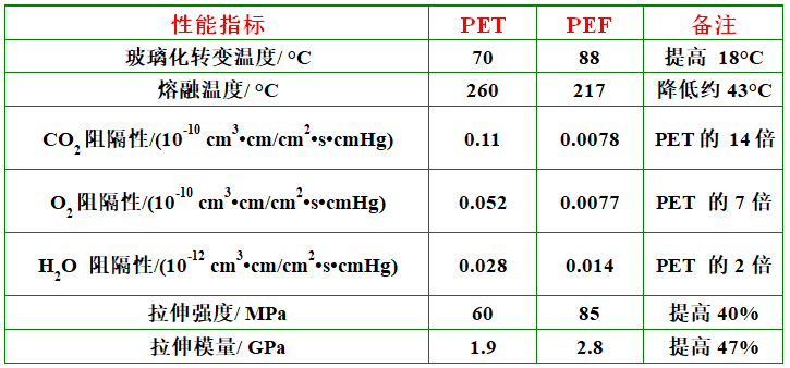 呋喃树脂型号及其应用特性分析