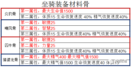 高压铝线多少钱一米