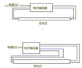 灯丝线怎么接