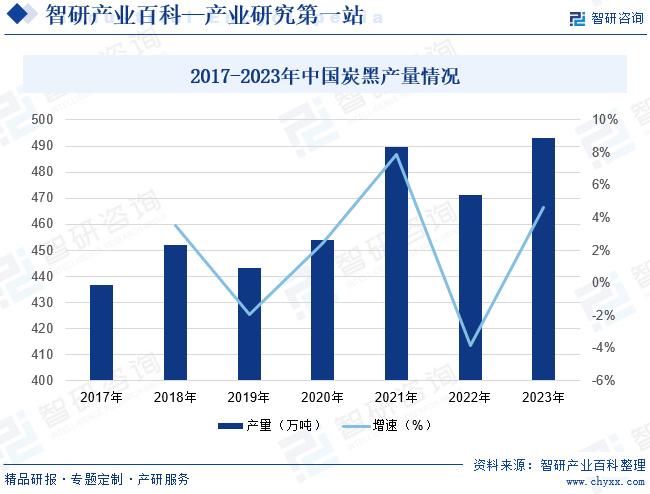 书包市场调查，趋势、需求与竞争态势分析