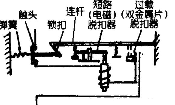 大理石与低压断路器工作过程的区别