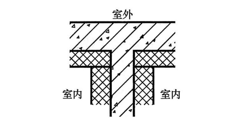 保温棉与曝气设备的作用及分类解析