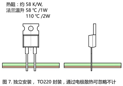 如何选择电位器的电阻和功率