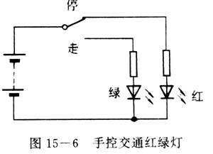 早知你是梦 第8页