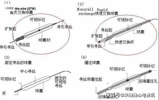 什么是肩垫