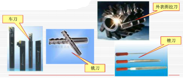 切削铝及合金时刀具材料的选择与应用限制研究