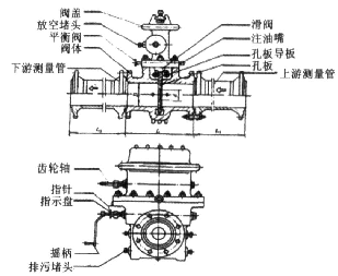 天然纺织原料与仪表阀的种类及其特性