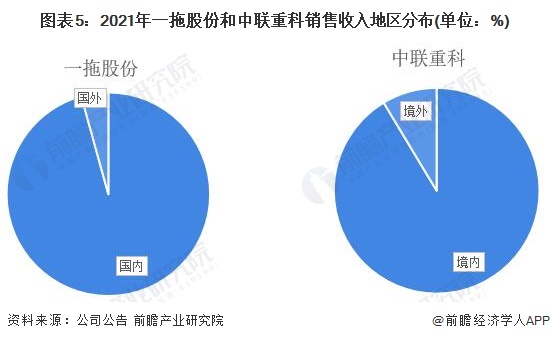 冶金专用设备