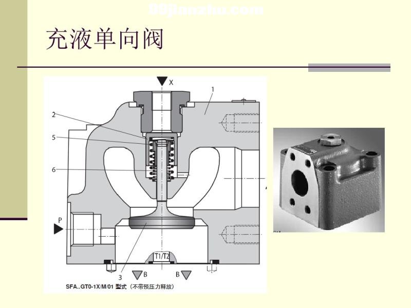 单向阀是否属于方向控制阀的探讨