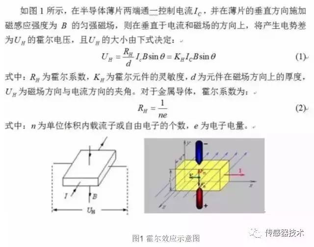 霍尔传感器测量振动实验报告答案