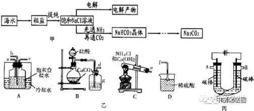 氧气制造机器，理解其工作原理与重要性