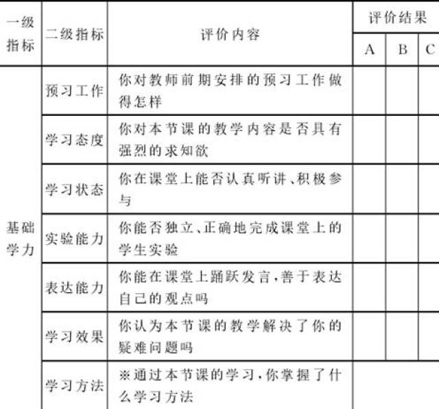 陶瓷材料是无机非金属材料吗