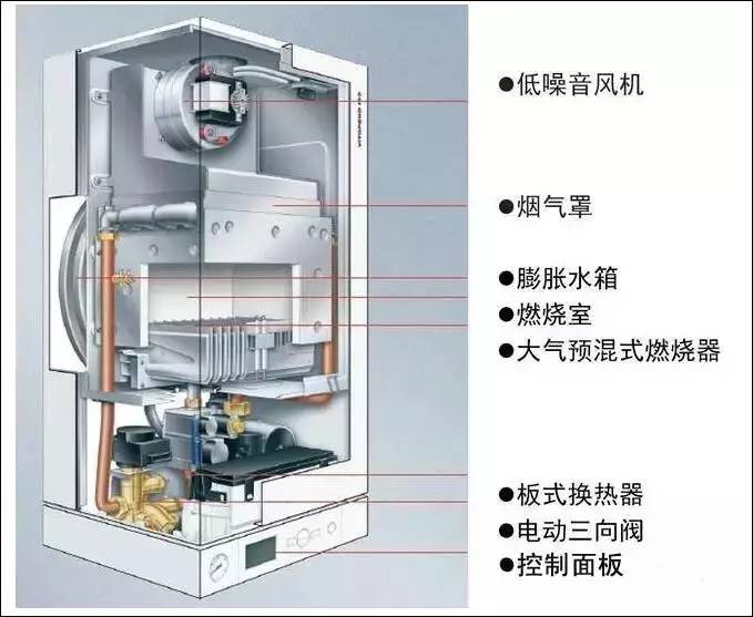 显影机与防酸碱管道连接图及其相关细节解析