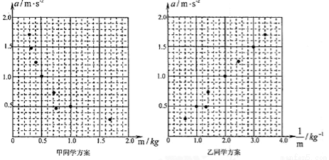 金属板网与玻璃原片垄断的关系探究