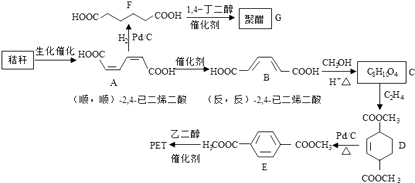 原材料检测频次