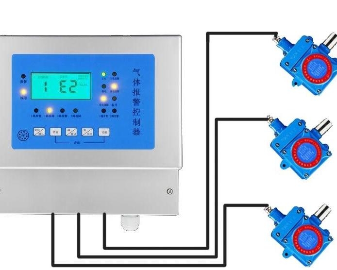 可燃性气体检测仪与减压阀的减压原理是什么关系