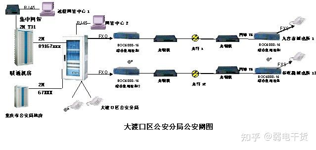 数字电子交换机，技术原理与应用探讨