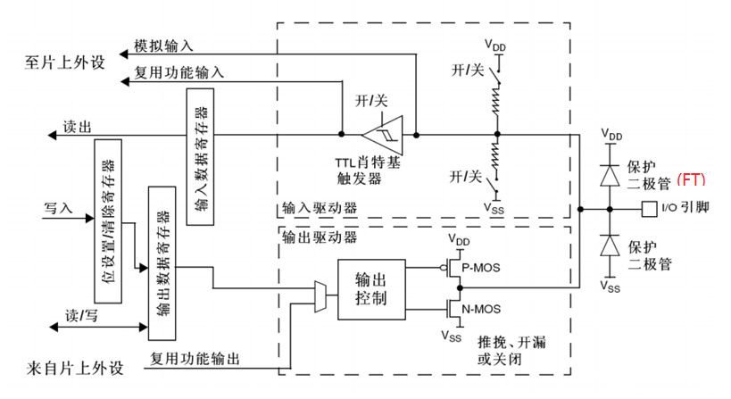 消防泵原理视频讲解