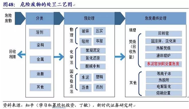 包装相关设备与废品锌板价格对比，深度解析市场趋势与成本效益