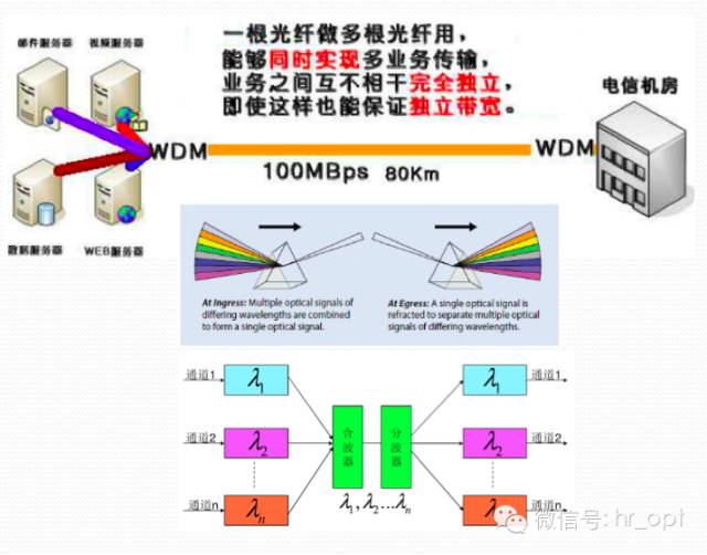 保温棉原理，深度解析与应用探讨