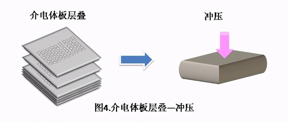 等离子切割陶瓷保护套的作用及其重要性