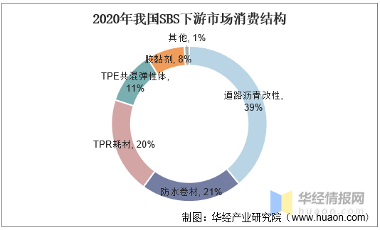 热塑性弹性体TPE论坛，探讨材料特性与应用前景