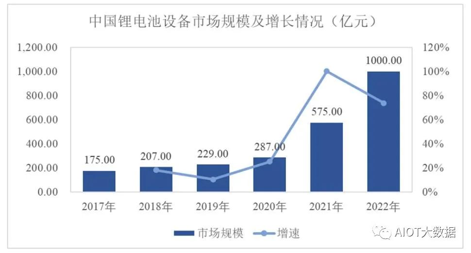 化工船舶行业，探索前沿技术与市场趋势