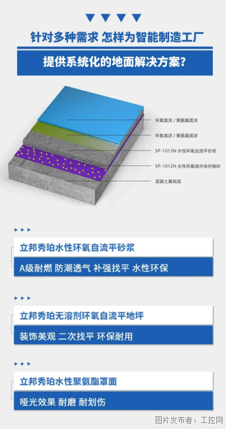 防滑垫与再生革生产厂家联系