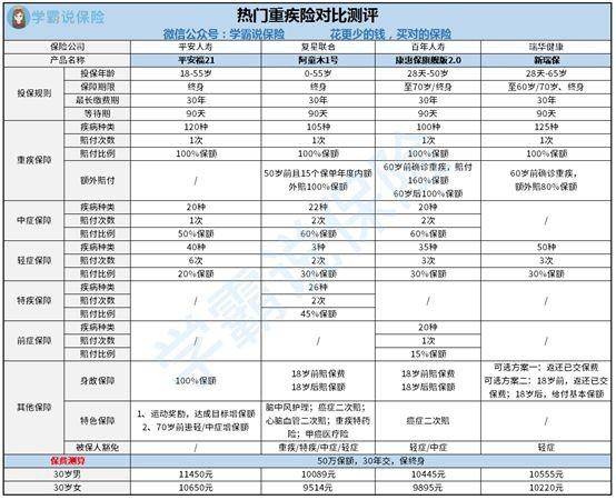 控制板与冲版机安全操作规程的区别