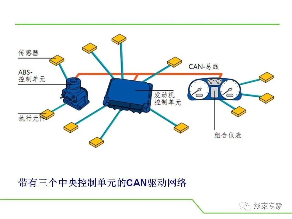 三通是否好用取决于具体的使用场景和目的。在某些情况下，三通可以发挥重要的作用，但在其他情况下，它们可能并不适用或不如其他工具或方法有效。下面我将从不同的角度探讨三通的实用性。