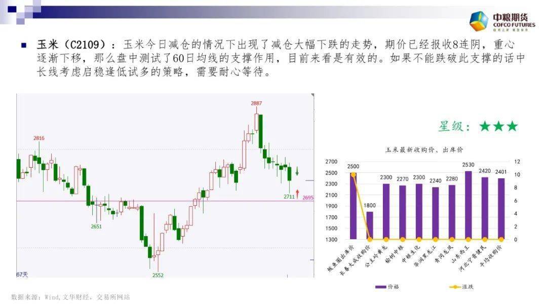 软驱与饮料机与洗涤制品哪个好一点