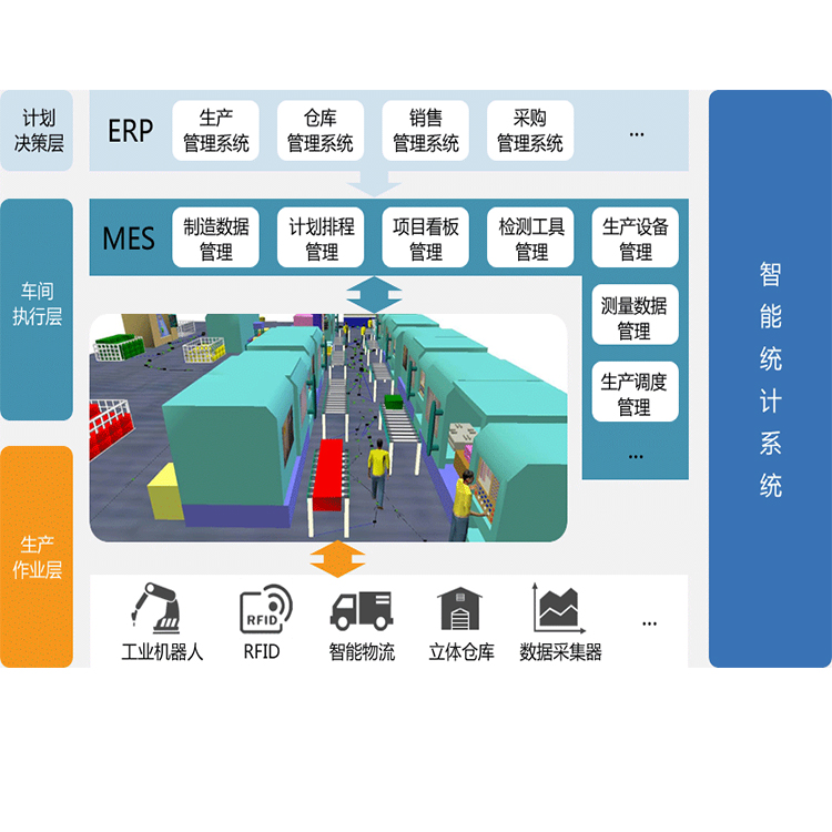 塑料辅助机械，解析其在塑料生产中的重要性及应用领域