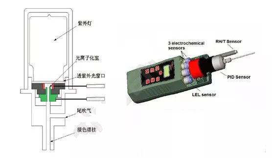 封口机温控器工作原理