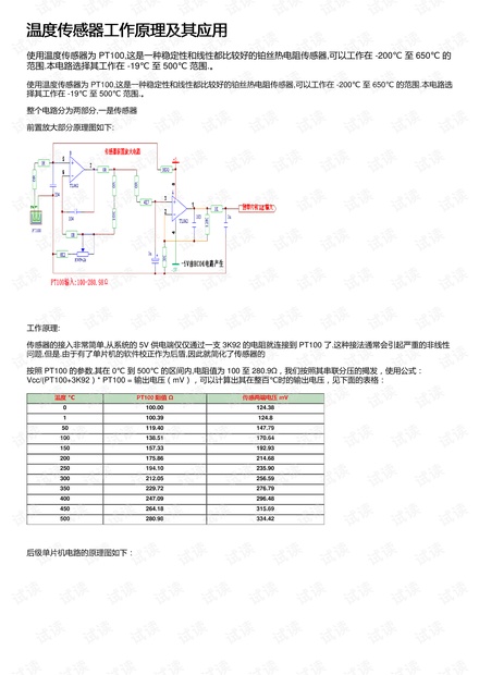 温度变送器，原理、应用与优化