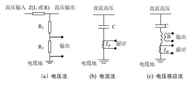 充电器电压取样电阻的位置及功能解析