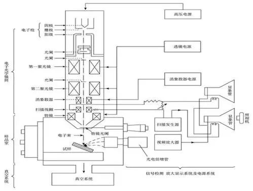 高压变频装置，技术原理、应用与未来发展