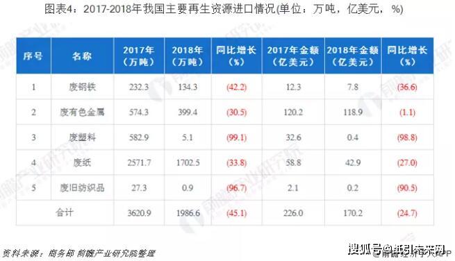 废焊锡回收价格今日价