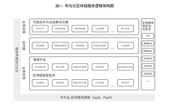 无线桥架设置，构建高效无线通信网络的关键步骤