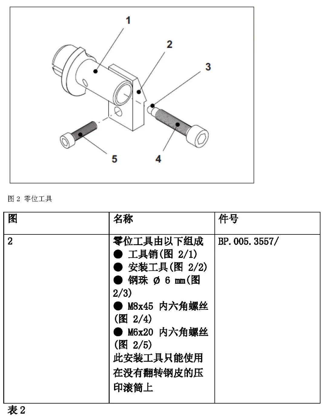 攻丝机作业指导书