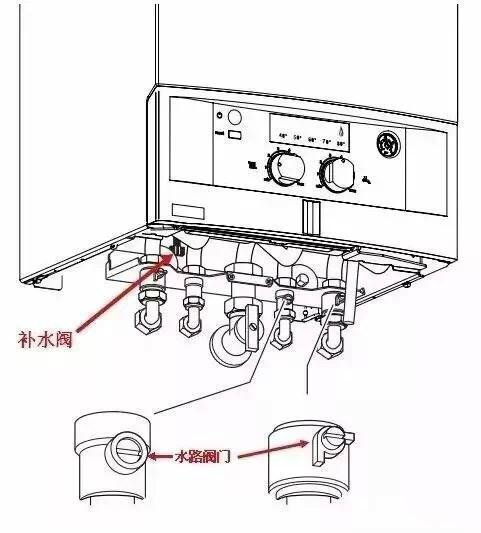 塑料打火机打不出来火怎么办